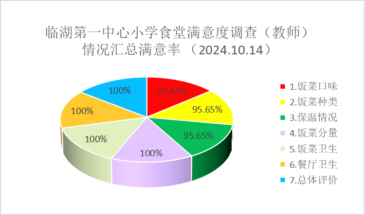 教师