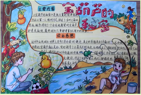 【莲韵书香】书香润童心，共读伴成长——四年级“共读一本书”手抄报活动